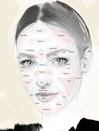 Reflexology Tool